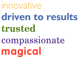 Children's Brand Strategy